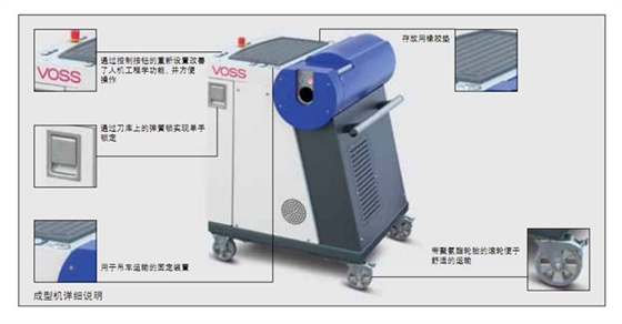 福樂爾產(chǎn)品