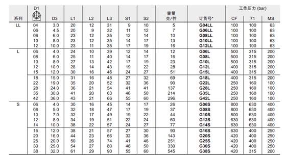 G 直通接頭-1.jpg