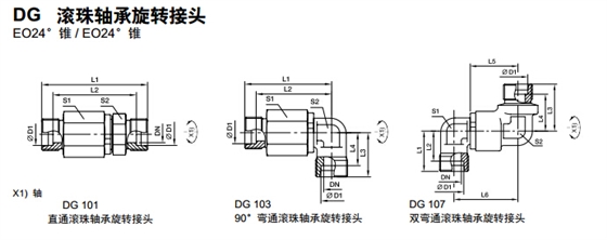 DG 滾珠軸承旋轉(zhuǎn)接頭-1.jpg