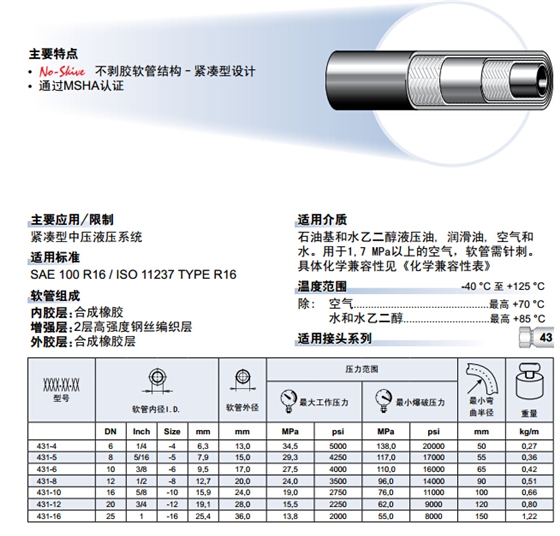 431 緊湊型小彎曲半徑-2.jpg