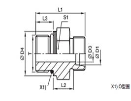 GEO-M 端直通接頭-公制螺紋O型圈密封、PARKER接頭、PARKER卡套接頭