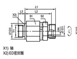 DG-R 英制外螺紋滾珠軸承旋轉(zhuǎn)接頭、PARKER卡套接頭、PARKER接頭