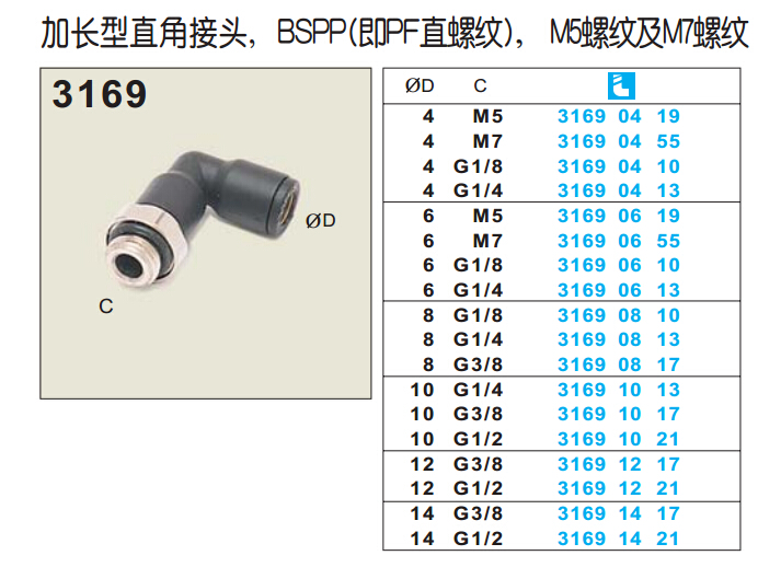 加長(zhǎng)型直角接頭3169-1.jpg