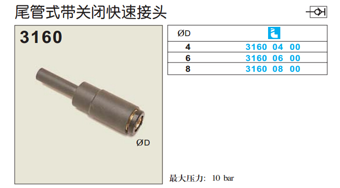 尾管式帶關閉快速接頭3160-1.jpg