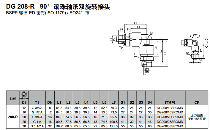 DG 208-R 90°滾珠軸承雙旋轉(zhuǎn)接頭-1.jpg