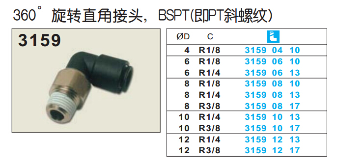 360旋轉(zhuǎn)直角接頭3159-1.jpg